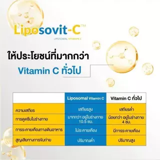 Yerpall LIPOSOMAL VIT C COMPLEX วิตามินซีส้มเลือดสูตรเข้มข้น (5ซอง)