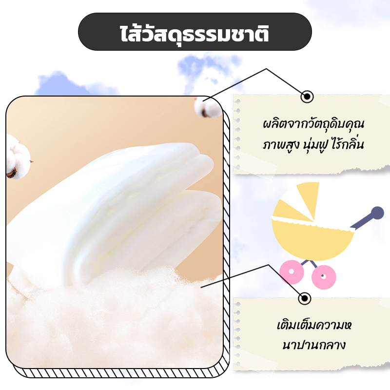 รูปภาพ 4