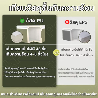 【ทนทานมาก】กระติกน้ำแข็ง ตู้เย็น แบบพกพา ตั้งแคมป์ กลางแจ้ง camping กระติกเก็บความเย็น 40L/30L แช่เย็น 72ชั่วโมง Cooler ก