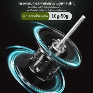 ต่ำสุดใหม่🔥 รอกหยดน้ำ รอกเบสหยดน้ำ รอกหยดนํ้า แรงลาก 50 กก. ฟูลเมทัลแถมคันเบ็ด 18+1BB 7.2:1 น้ำจืด เก็บพักลึก