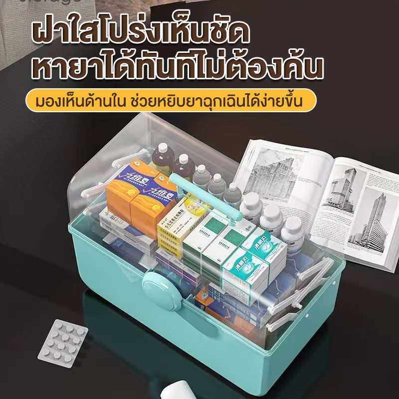 MULI กล่องยา 3 ชั้น วัสดุ PP ขนาดพกพา 27×15×13cm สีขาว/ฟ้าอ่อน จัดยาเป็นระเบียบ ราคา ถูกที่สุด ดีลบีเคเค แกลเลอรีภาพที่ 6