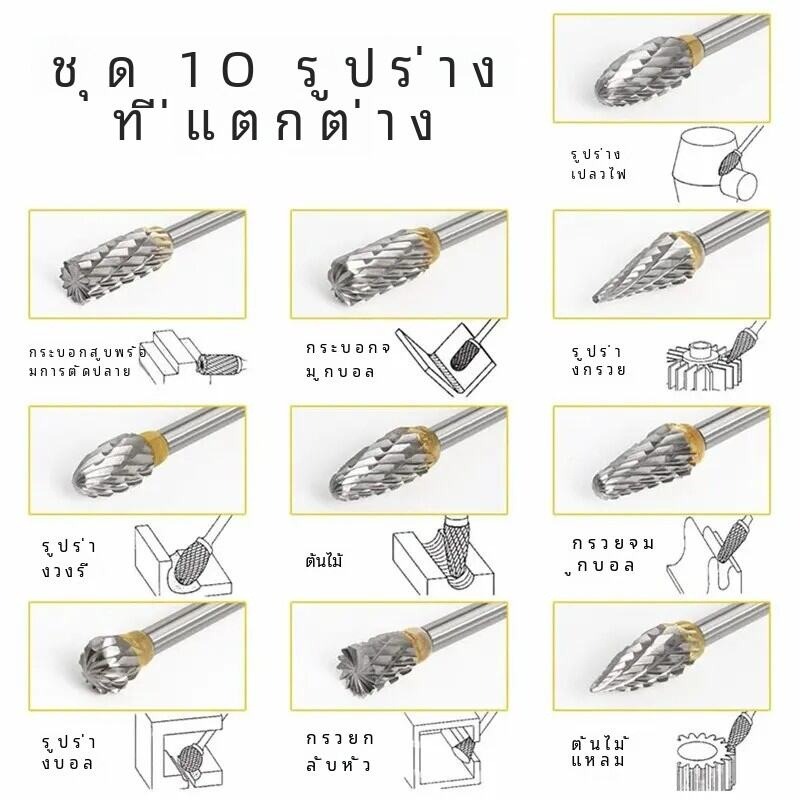 ชุดดอกเจียรทังสเตนคาร์ไบด์ 10 ชิ้น ดอกเจียรไดมอนด์ ดอกมิลลิ่ง ดอกเจียรเหล็ก ดอกก้าน 3 มม. หัว 6 มม. คุณภาพดี คุ้มค่าทั้ง - รูปที่ 3