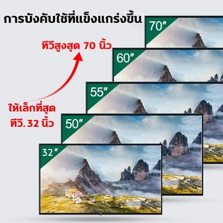 ขาตั้งทีวี ตั้งโต๊ะ 32-70นิ้ว ปรับความสูง-ต่ำได้ ขาแขวนทีวี ขาตั้งทีวี แบบตั้งโต๊ะ ขาทีวีตั้งพื้น เคลื่อนที่ได้ TV Stand