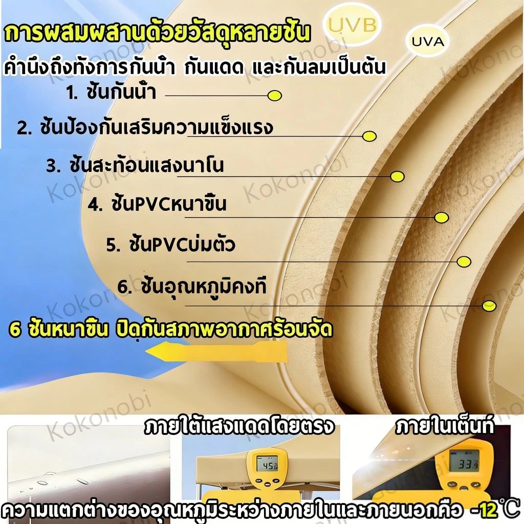 เต็นท์พับ 2X2 3X3 3X4.5 ผ้าหนา 6800D พร้อมโครงเหล็ก thumbnail 7