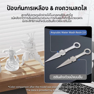 ANYCUBIC Upgraded 2.0 Water Washable 3D Printer Resin,สามารถล้างด้วยน้ำโดยตรง for 4K/8K/12K LCD DLP Resin 3D Printer WR