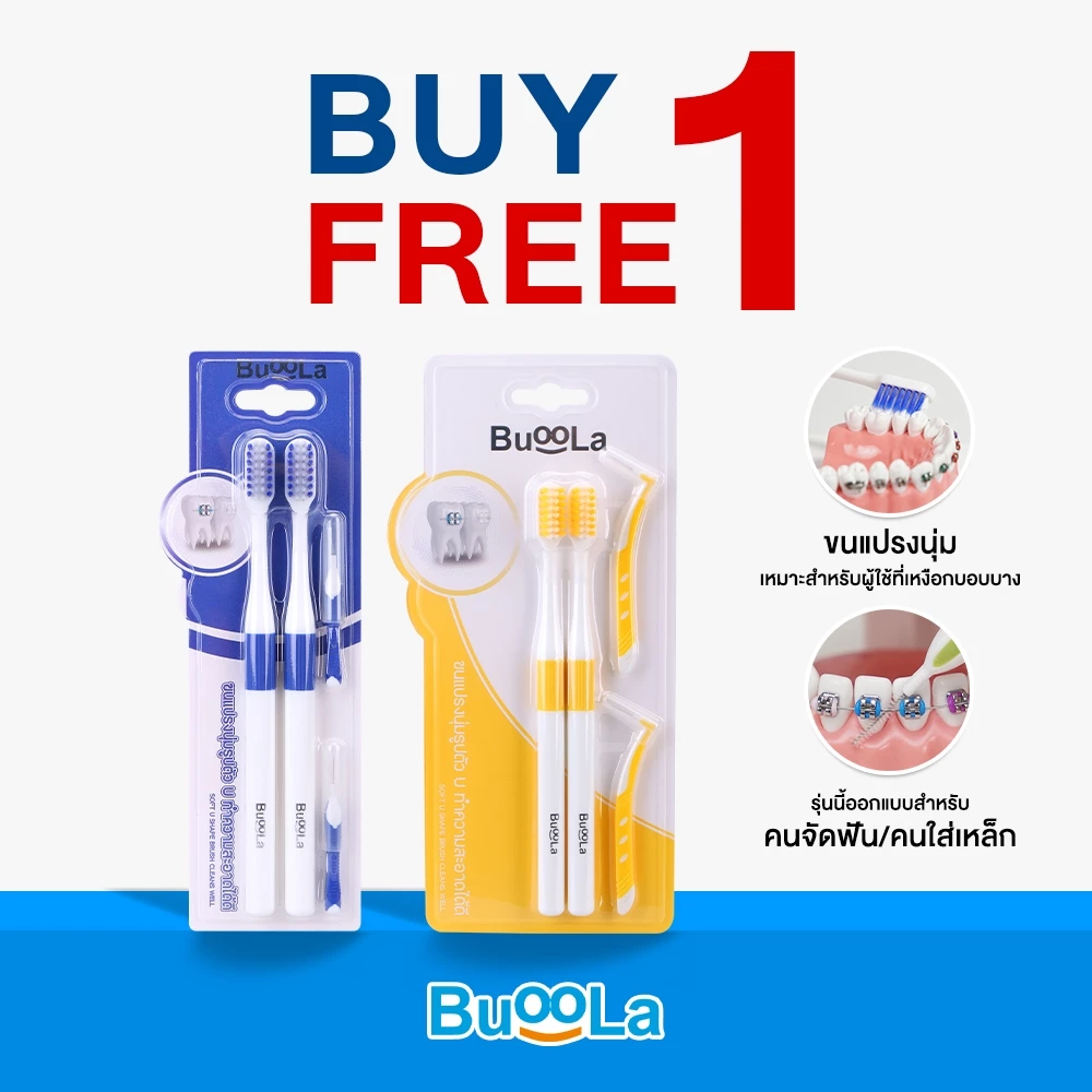 Buoola แปรงสีฟันคนจัดฟัน ขนนุ่มสองชั้น พร้อมแปรงขัดซอกฟัน 4ชิ้น thumbnail 4