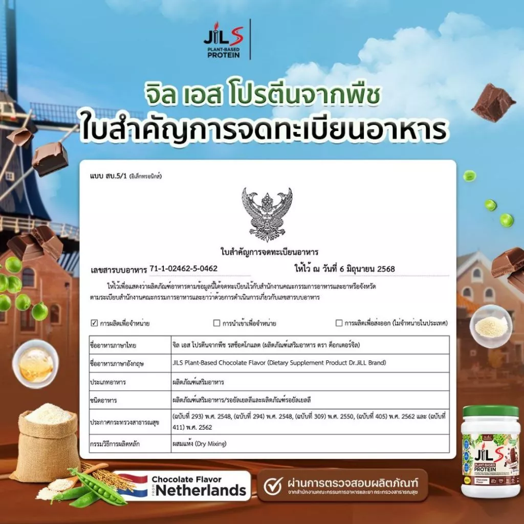 เซตโปร 1 แถม 1 กระปุก Dr.JiLL JILS Plant-Based Protein โปรตีนพืช มี 4 รสชาติให้เลือก thumbnail 5