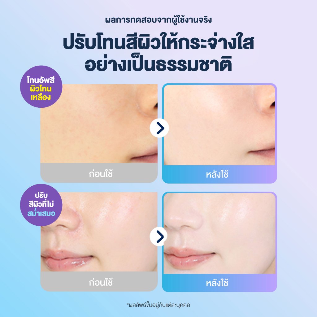 [New] Torriden Dive In Tone up Sun Cream Purple SPF 50+ PA++++ ทอร์ริเดน โทนอัพ ติดทน 24 ชม. กันแดด UV
