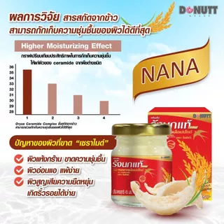 (ซื้อ 2 แถม1 ) Donutt Brand เครื่องดื่ม รังนก ผสมคอลลาเจนและข้าว บรรจุในขวดแก้วปริมาณสุทธิ 45 มล. แถมซีแอลดูแลดวงตา 1ขวด