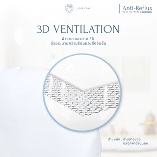 ที่นอนกันกรดไหลย้อน รุ่น Anti-Bacterial ที่นอนกันแหวะนม ที่นอนป้องกันกรดไหลย้อน หมอนกันกรดไหลย้อน ที่นอนเด็ก สินค้าเด็ก