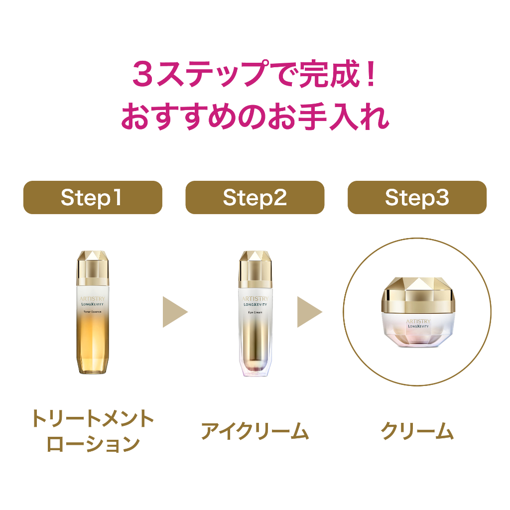 Artistry Longevity™ Rich Cream 50g.(Japan) ราคา ถูกที่สุด ดีลบีเคเค แกลเลอรีภาพที่ 3
