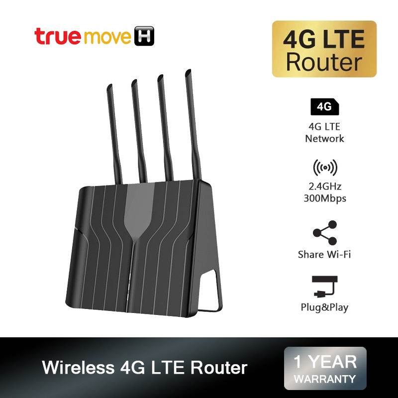 🔥ขายดีส่งไว🔥⚡️เร้าเตอร์ใส่ซิม⚡️4G Router 300Mbps เราเตอร์ไร้สาย 4G 2.4GHz เราเตอร์ WiFi ในบ้าน