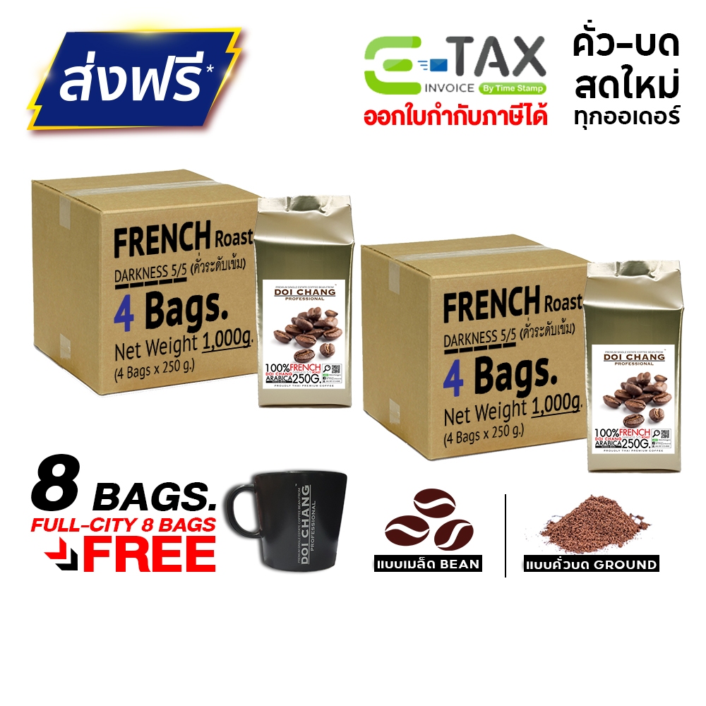 แถมแก้ว [แบบเมล็ด/บด] เมล็ดกาแฟ คั่วระดับอ่อน/กลาง/เข้ม FullCity/Vienna/French Roastสำหรับ เครื่องชง