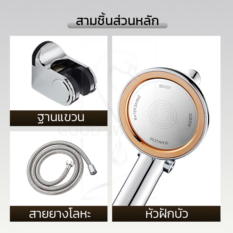 GOOD SWAN หัวฝักบัวแรงดันสูง หมุนได้ 360 องศา วัสดุเกรดพรีเมี่ยม ทนทาน ใช้งานได้นาน