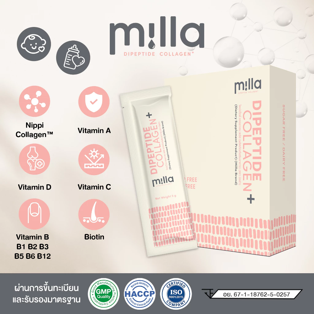 Milla collagen คอลลาเจนแม่ให้นม แม่หลังคลอด บำรุงผิว ผมเล็บ มิลล่าคอลลาเจน