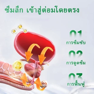 N-EASE ผลิตภัณฑ์นวดบำรุงเพิ่มความชุ่มชื้น ช่วยบำรุงและดูแลอย่างอ่อนโยน จากสหรัฐอเมริกา ออกแบบมาเพื่อสุขภาพผู้ชายโดยเฉพาะ