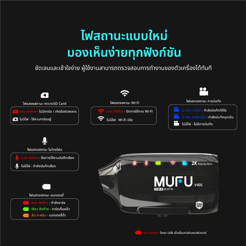 MUFU V40S กล้องติดหมวกกันน็อค 2K WDR, Wi-Fi ใช้งานต่อเนื่อง 8 ชั่วโมง กล้องหน้า-หลัง กันน้ำ IP66 ประกันสินค้า 1 ปี  MUFU thumbnail 8