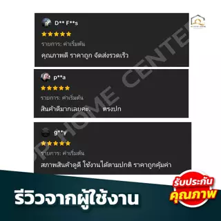 มิเตอร์น้ำ SANWA SV15 สีเขียว1/2 นิ้ว มาตรวัดได้มาตรฐาน คุณภาพสูง