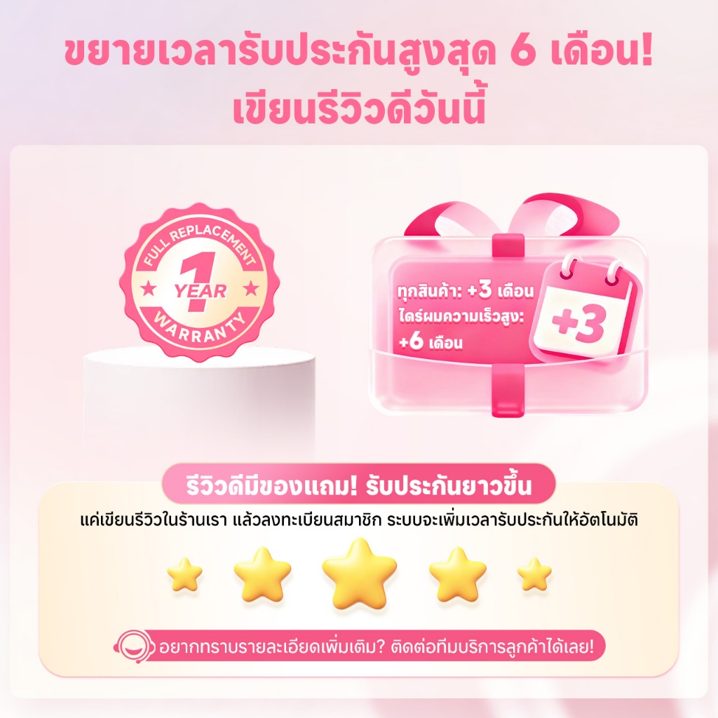 รูปภาพ 2