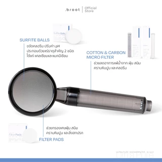 [New Shower] ULTRA PURE SHOWER FILTER ฝักบัวกรองน้ำเพื่อผิวบอบบางและแพ้ง่ายเป็นพิเศษ
