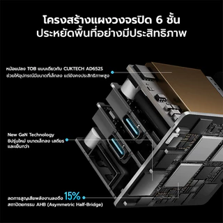CUKTECH AD1203P 120W หัวชาร์จเร็ว PD , PPS , UFCS , SCP ชาร์จสูงสุด 3 อุปกรณ์ ขนาดเล็ก พกพาง่าย -2Y