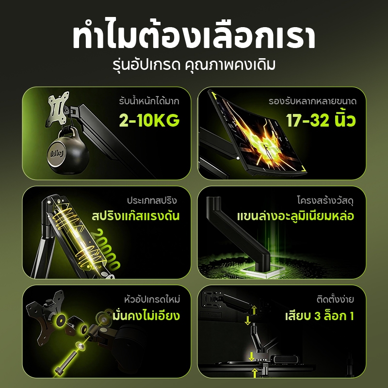 ขาตั้งจอคอม ขาตั้งจอคอมพิวเตอร์  2 จอ 17-32 นิ้ว แบบ ฉากยึดหน้าจอแนวตั้ง ขายึดจอคอมพิวเตอร์ 360° รูปที่ 2