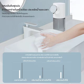 Keluer เครื่องกดสบู่อัตโนมัติ กดฟองอัตโนมัติแบบไม่ต้องสัมผัส 1500mAh ชาร์จType-C ปรับระดับการจ่ายโฟม 3 ระดับ