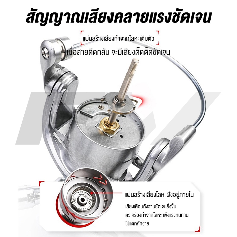 FW รอกสปินนิ่ง รอกตกปลา รอกสปิน อลูมิเนียม SEAHUNTER OER รูปที่ 4