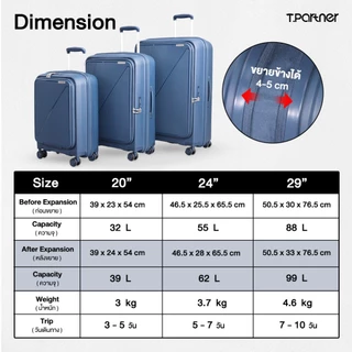 [ประกัน 3 ปี] Tpartner GOOD Job – กระเป๋าเดินทางล้อลาก ฝาเปิดหน้า ใส่ Laptop ได้ 17 นิ้ว สีสุภาพ