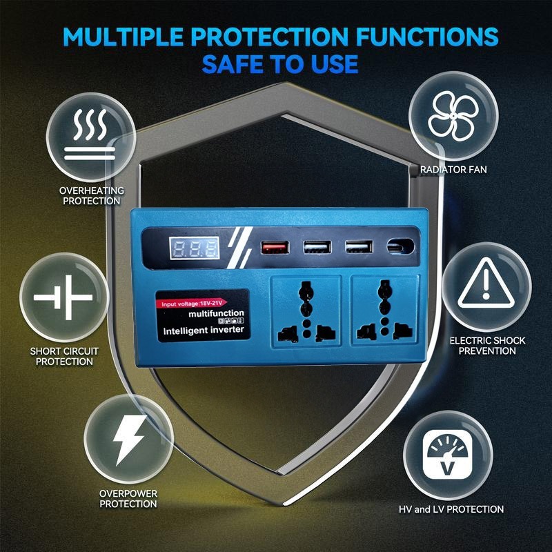 Makita Inverter Socket 120W 220V 3USB Type-C ชาร์จเร็วสำหรับแบตเตอรี่ 21V/48V แปลงไฟ DC เป็น AC พร้อมปลั๊กสากล - รูปที่ 2