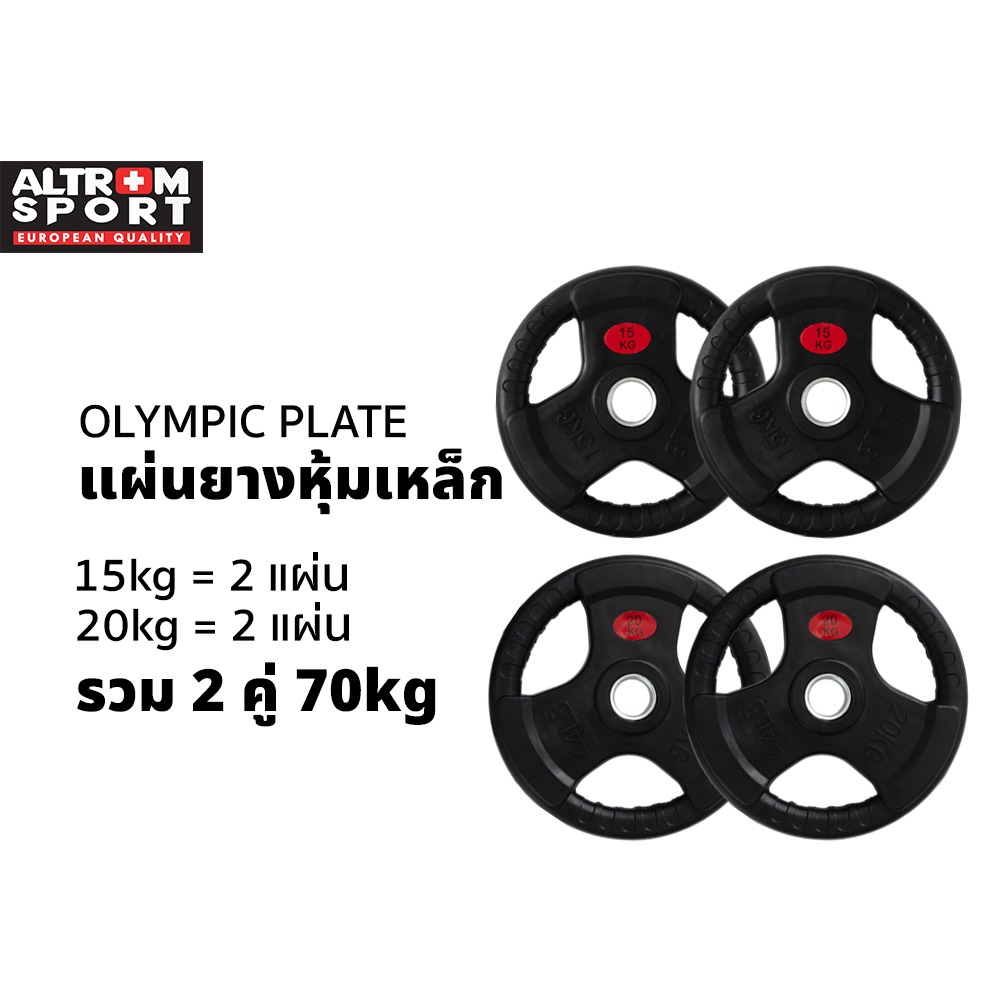 Altrom Sport แผ่นสมิท 15 20 kg Weight Plate 15 20 kg แผ่นน้ำหนักหุ้มยาง rubber  เวทยาง