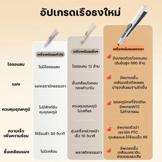 【รับประกัน 20ปี】เครื่องหนีบผม ที่หนีบผม แผงกว้างขึ้น ม้วนผม ร้อนเร็ว เคลือบเซรามิก ถนอมเส้นผม ไม่ติดผม จอLCD ปรับความ