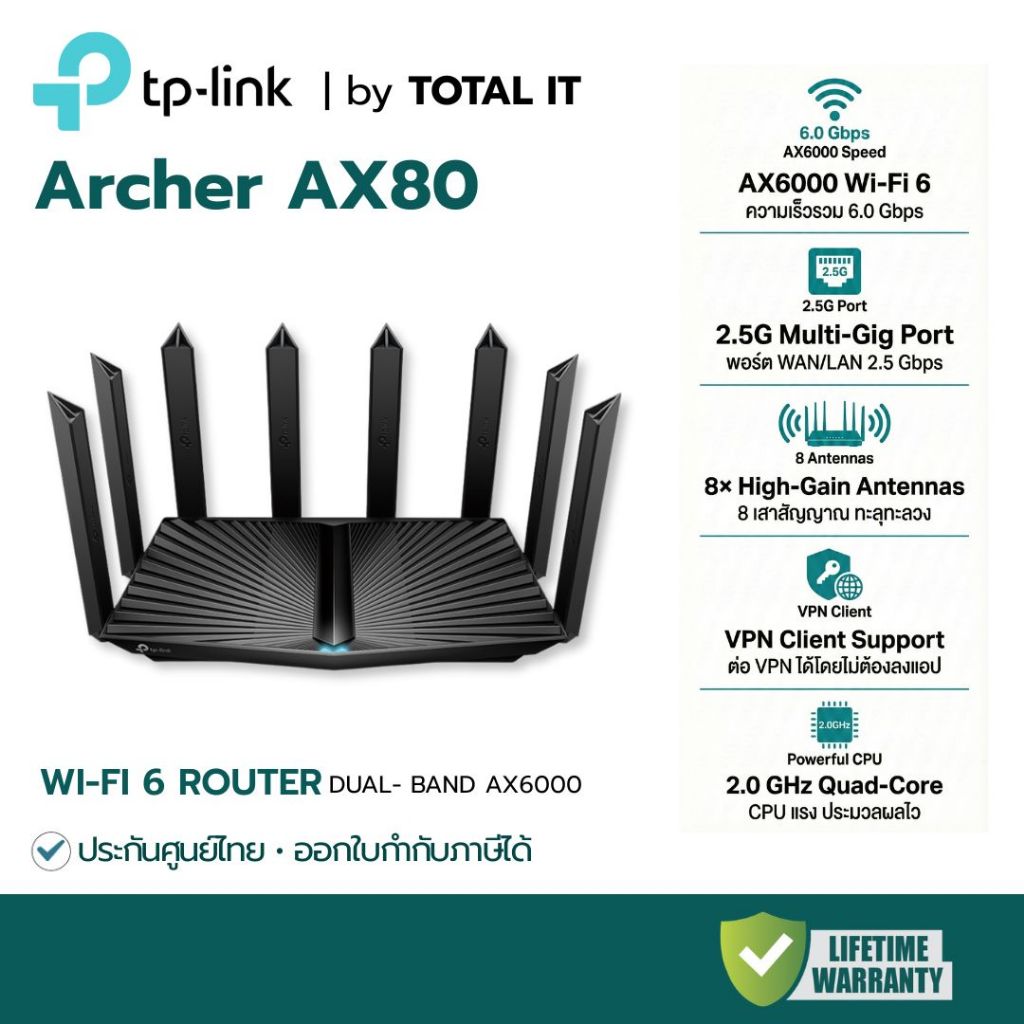 TP-Link Archer AX80 Router WiFi 6 AX6000 | พอร์ต 2.5G WAN/LAN | VPN Client | CPU 2.0 GHz