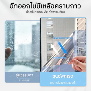 【ราคาต่อ 2 เมตร】ฟิล์มติดกระจก ราคาขายส่ง กันรังสี UV99% มองเห็นด้านเดียว ฟิล์มกรองแสง รถยนต์ ฟิล์มอาคาร Window Film