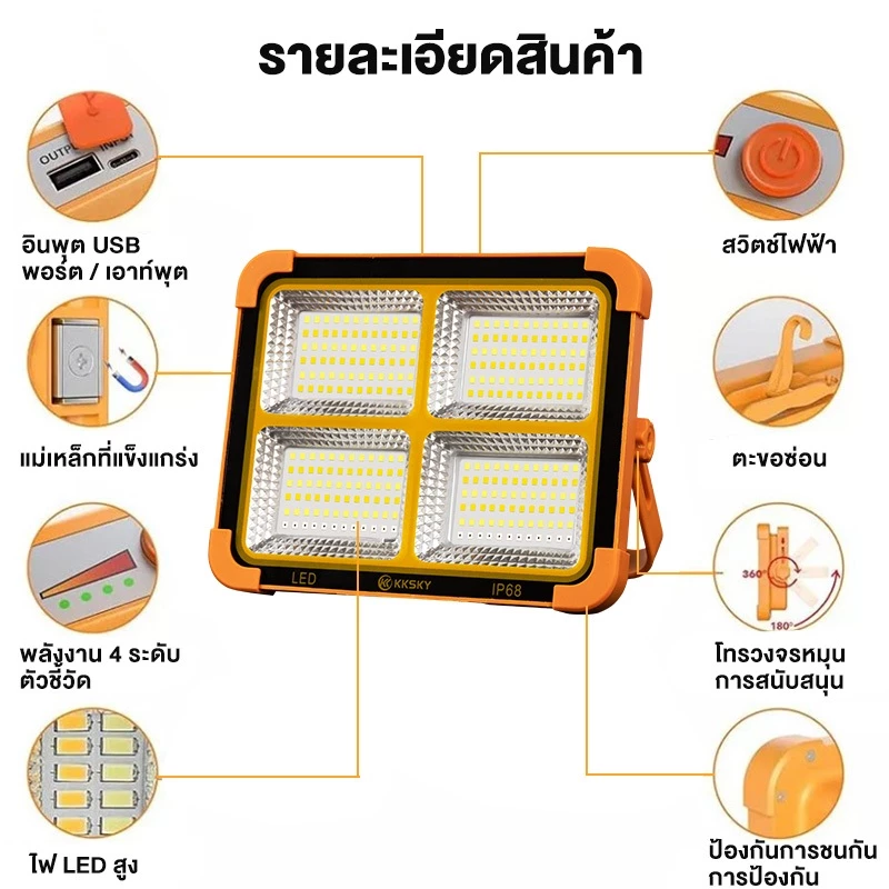 EEKOO ไฟแคมป์ปิ้ง LED โซล่าเซลล์ ชาร์จ USB ได้ กันน้ำ IP68 ไฟฉุกเฉินสว่างมาก พกพาสะดวก ใช้ตั้งแคมป์ เดินป่า ดับไฟ thumbnail 7