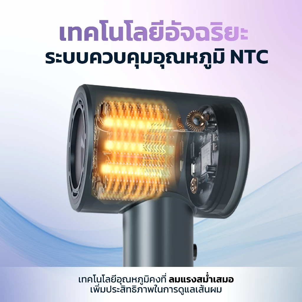Yoole S High-speed Hair Dryer ไดร์เป่าผม ยูเลอร์ รุ่นเอส ไดร์เป่าผมความเร็วสูง ลดผมชี้ฟู มีไอออนลบ เป่าผมแห้งเร็ว 1600W thumbnail 5