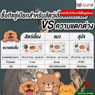 Megapro - KUMA PETTO ทิชชู่เปียกสำหรับสัตว์เลี้ยง​ ​1 ชิ้น (75 แผ่น) แผ่นใหญ่ มี 2 สูตร