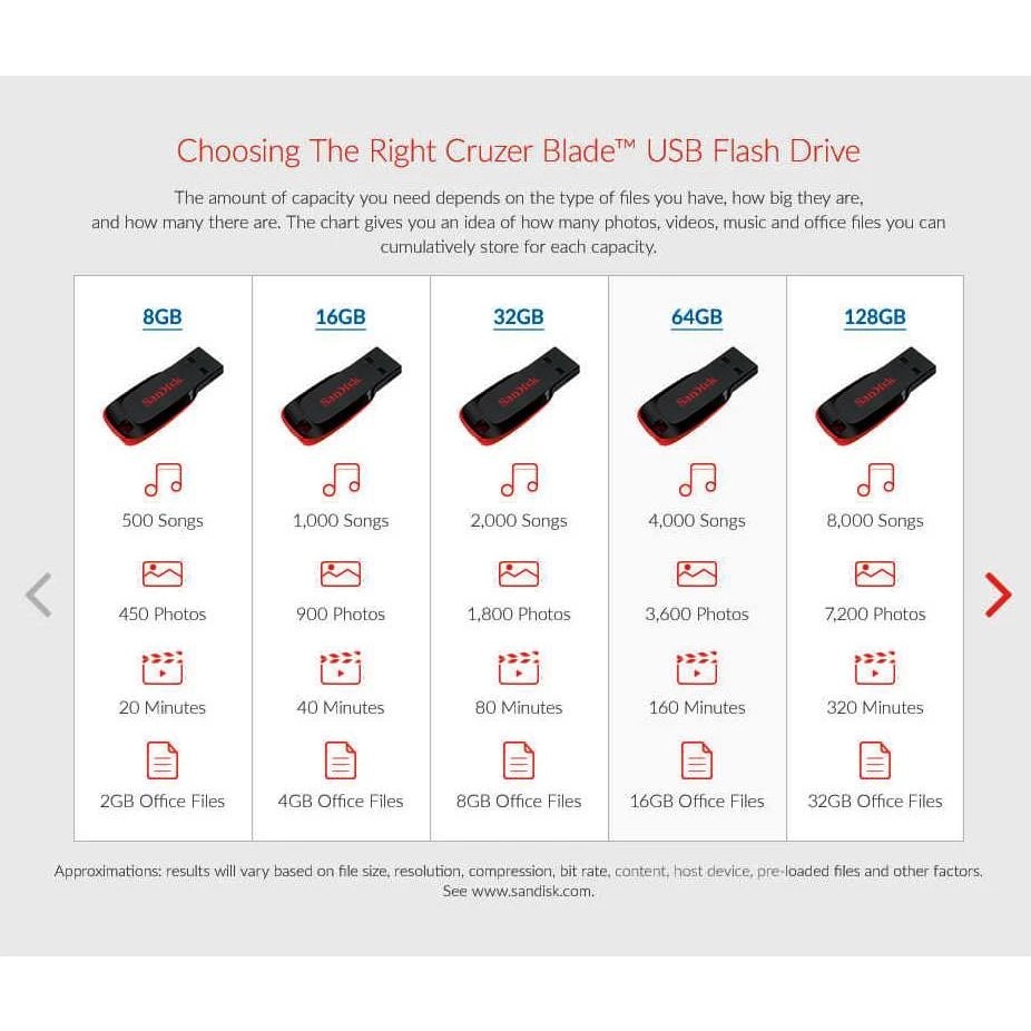 รูปภาพ 4