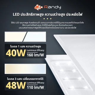[3FREE1]RANDY LEDPanelLight 40W&48W RA90แสงนุ่มสบายตา โคมไฟติดเพดาน 4000K&6500K 3สีเลือกได้ประกัน3ปี