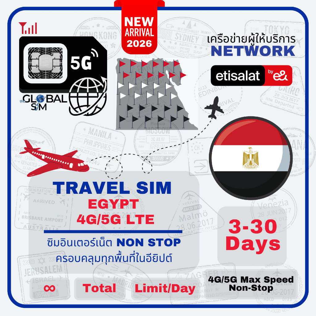 【The Global SIM】Egypt SIM ซิมอียิปต์ 3 -30 Days 4G/5G Max speed Limit/day | Total