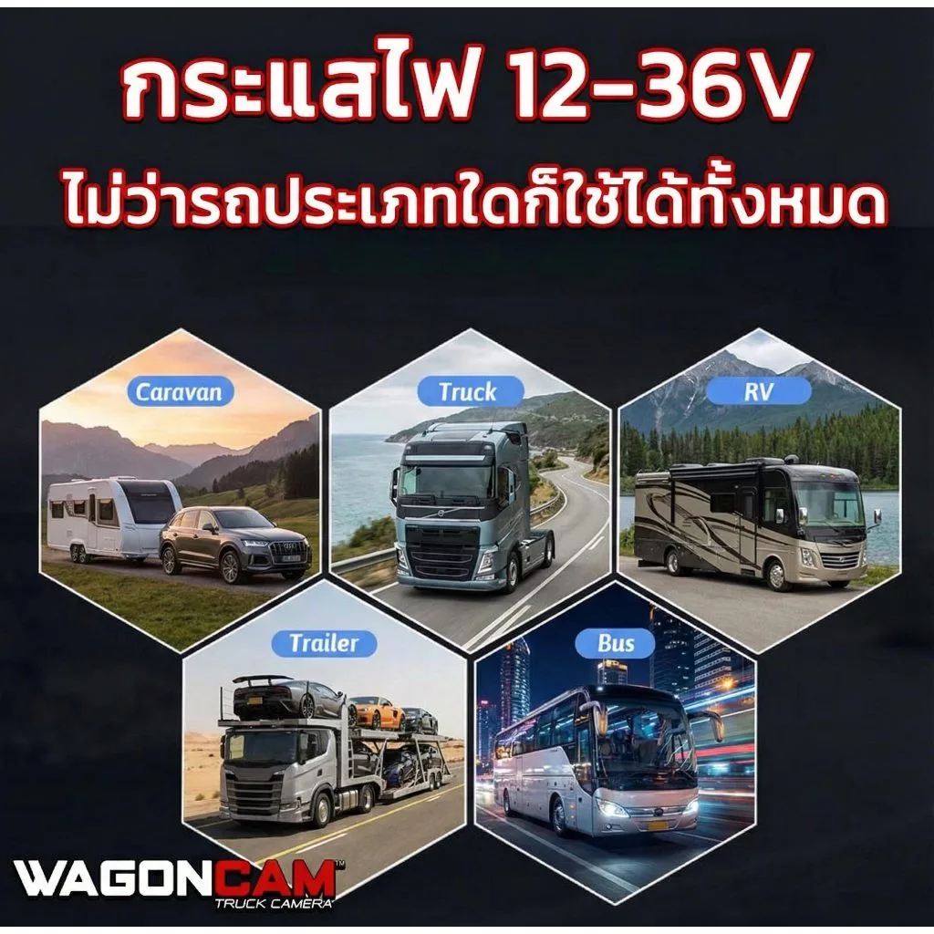WAGONCAM E74 จอติดรถบรรทุก 7 นิ้ว รองรับ 4 กล้อง 24V thumbnail 7