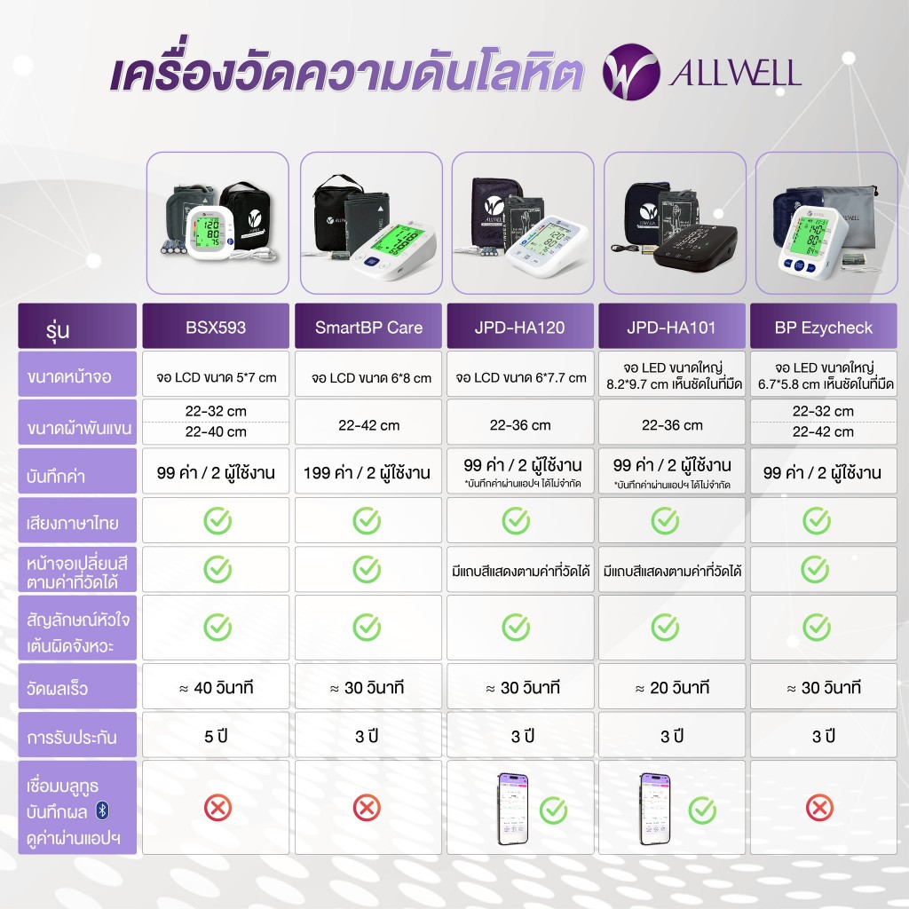 รูปภาพ 8