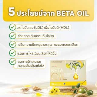 🎄ซื้อ 1 แถม 1🎁Beta Oil ของขวัญคริสต์มาสเพื่อสุขภาพผู้สูงอายุ ดูแลร่างกายในทุกวัน มอบความอบอุ่นและความห่วงใยในช่วงเทศกาล