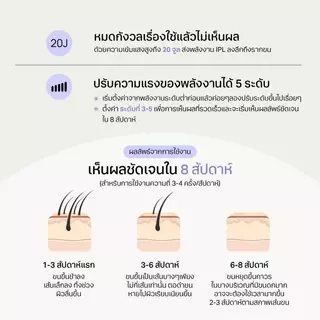 ️【รับประกัน2ปี】SiIk'n laser ขน เครื่องเลเซอร์ขนเกรดทางการแพทย์ 21J (ไม่จำกัดช็อต)Multi Function สี golden