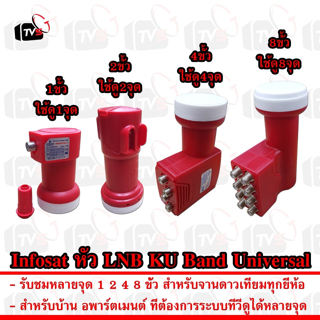 Infosat หัว LNB KU Band Universal รับชมหลายจุด 1 2 4 8 ขั้ว สำหรับจานดาวเทียม KU Band ทุกยี่ห้อ