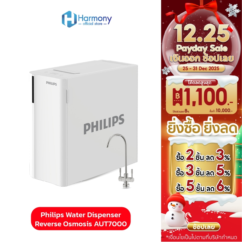 Philips water AUT7000 เครื่องกรองน้ําดื่มRO