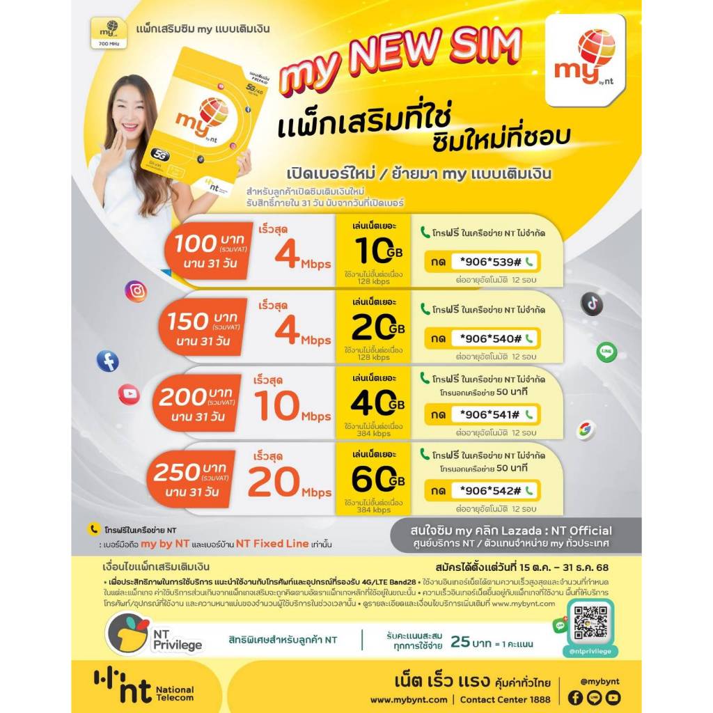 (my VIP.147)เบอร์สวย หมวด 444 ราคาพิเศษ ซิมมาย ระบบเติมเงิน สามารถย้ายค่ายได้ทันที - รูปที่ 3