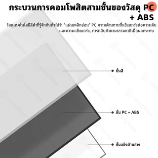【14 นิ้วฟรี】กระเป๋าเดินทาง 20/24/28 นิ้ว กระเป๋าเดินทางขึ้นเครื่องน้ำหนักเบา วัสดุ ABS+PC ล้อเงียบ กระเป๋าเดินทาง