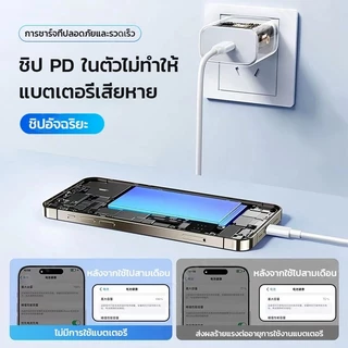 ชุดชาร์จเร็ว PD 35W(สำหรับ 6～16pro max) หัวชาร์จ Macaron+ สายชาร์จ การรับประกัน 1ปี