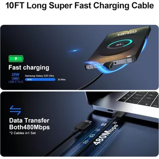 รับประกัน 1 ปี ชุดชาร์จFast charge 25W/45w/65w สายชาร์จเร็ว Galaxy type C to TYPE-C รองรับรุ่น
